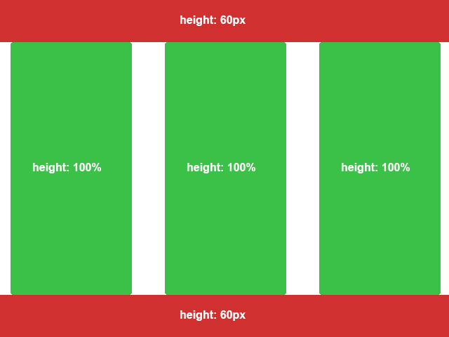 Height 100 absolute. Height width CSS. 100% От ширины блока CSS. Div height 100 не работает. Background Phone width height.